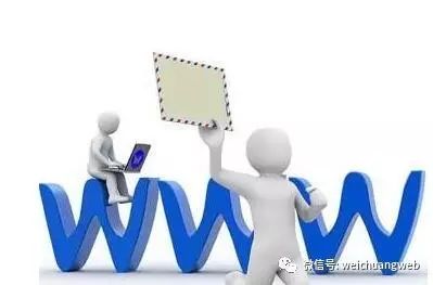 网站建设 域名问题